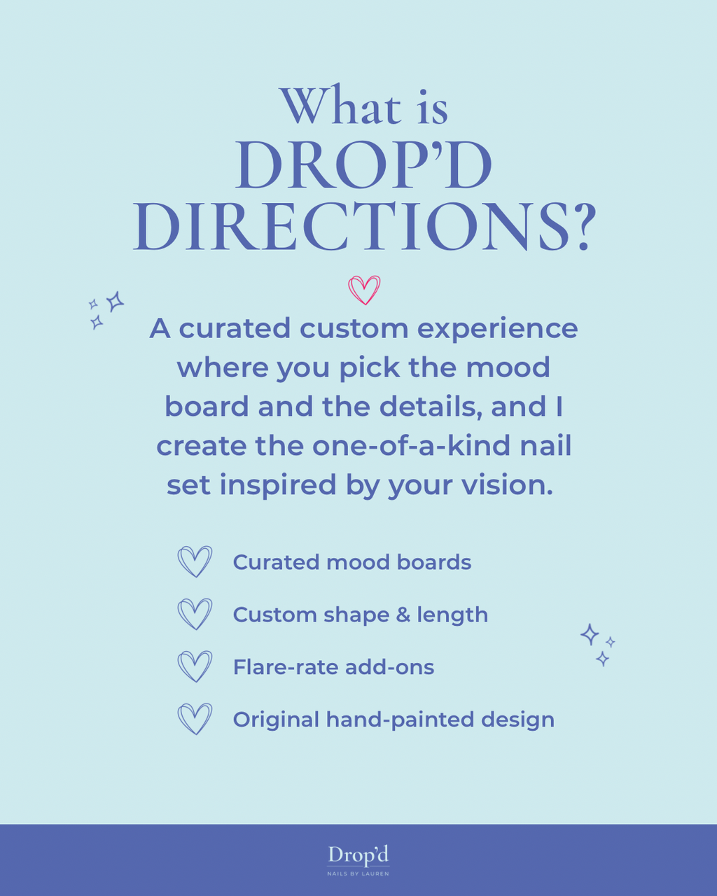 Drop’d Directions | Gothic Vibes Deposit