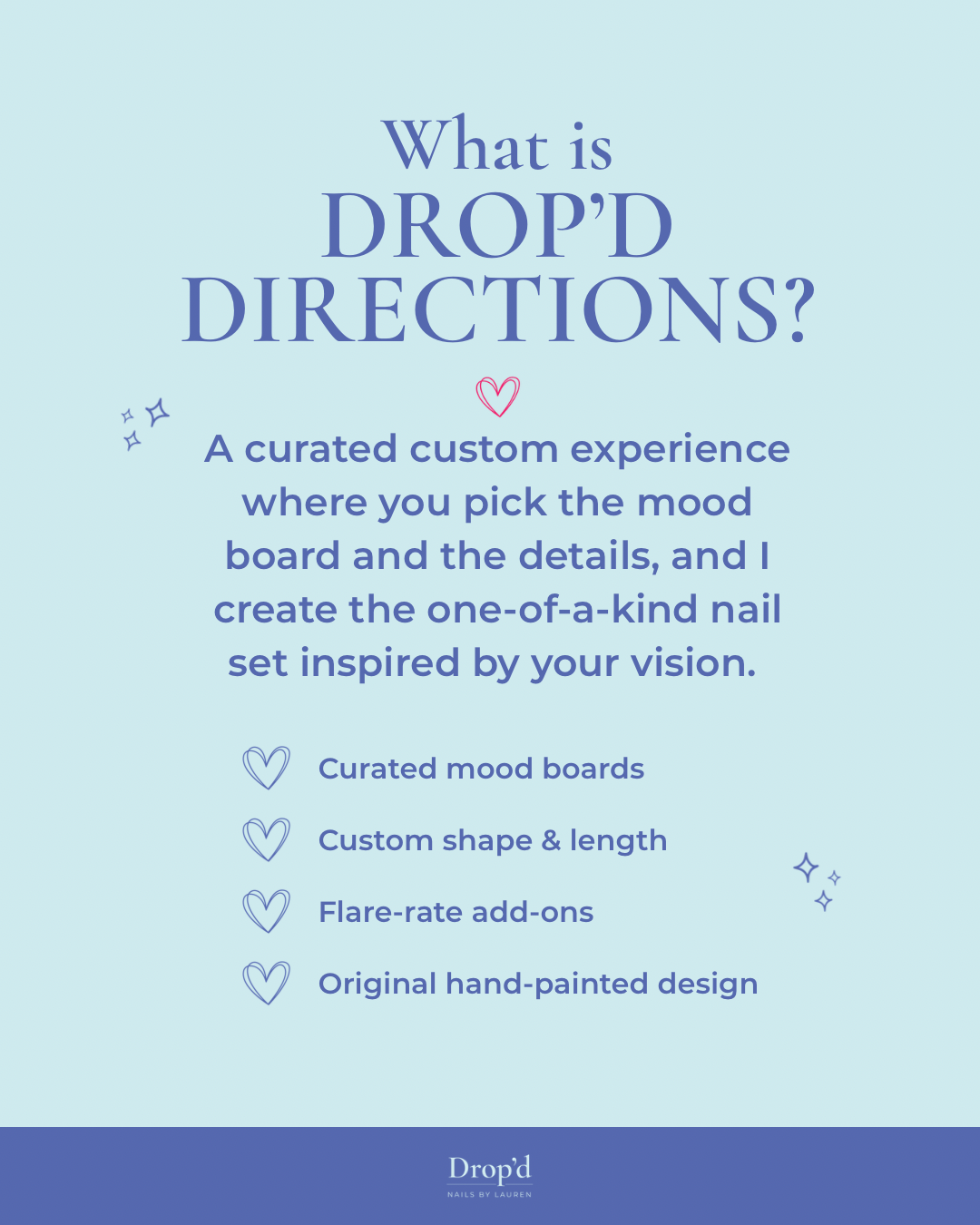 Drop’d Directions | Pastel Summer Aesthetic Deposit